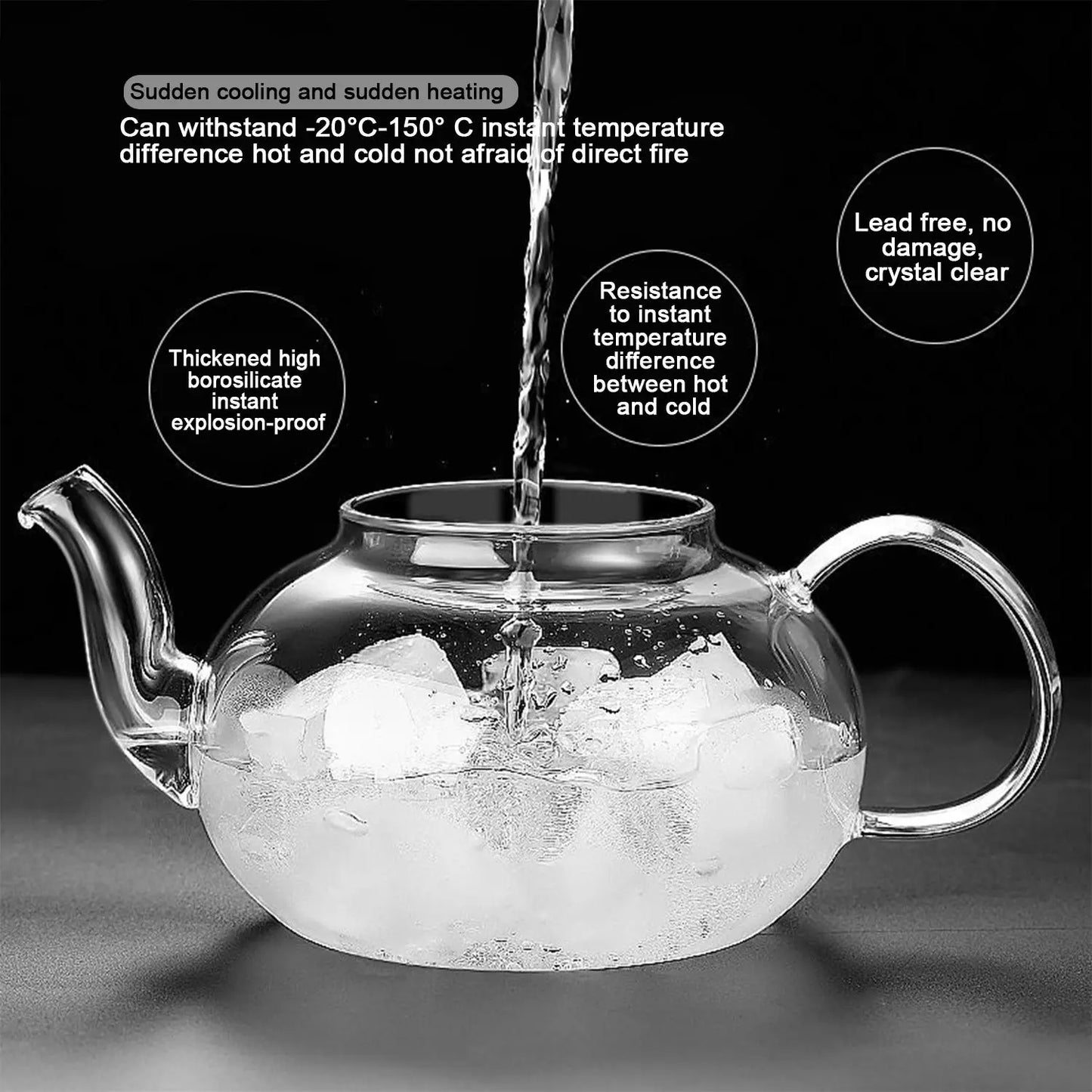 1000 Ml Glass Teapot with Infuser Stovetop Safe, Heat-Resistant Borosilicate Tea Pot with Infusers for Loose Tea, Microwave & Dishwasher Safe, Glass Tea Kettle