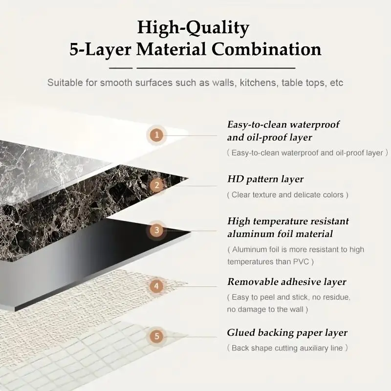 Marble Pattern Wallpaper, Decorative Wallpaper, Self-Adhesive Waterproof & Oil-Proof Wall Sticker, Marble Backsplash Wall Decal for Kitchen, Living Room & Bedroom, Kitchen Wallpaper Peel and Stick
